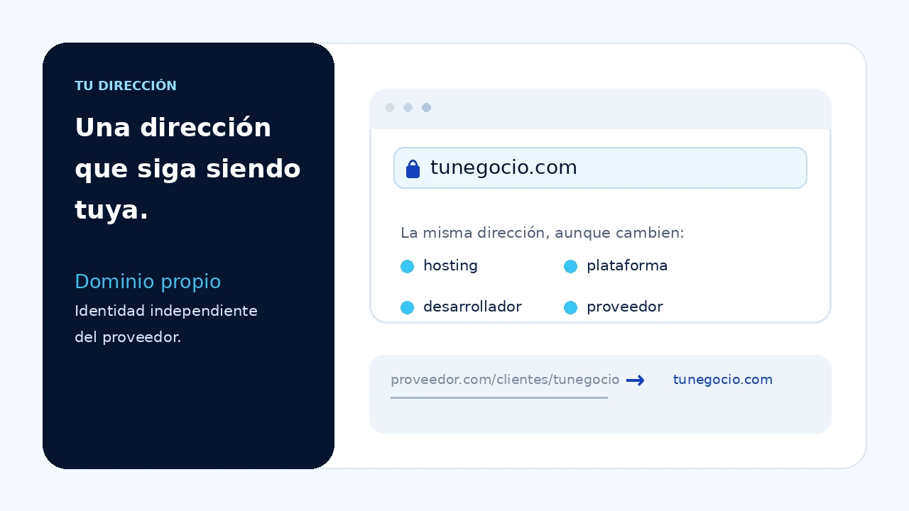 Tu negocio merece una dirección propia en Internet